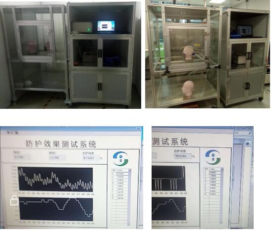 防護效果測試系統